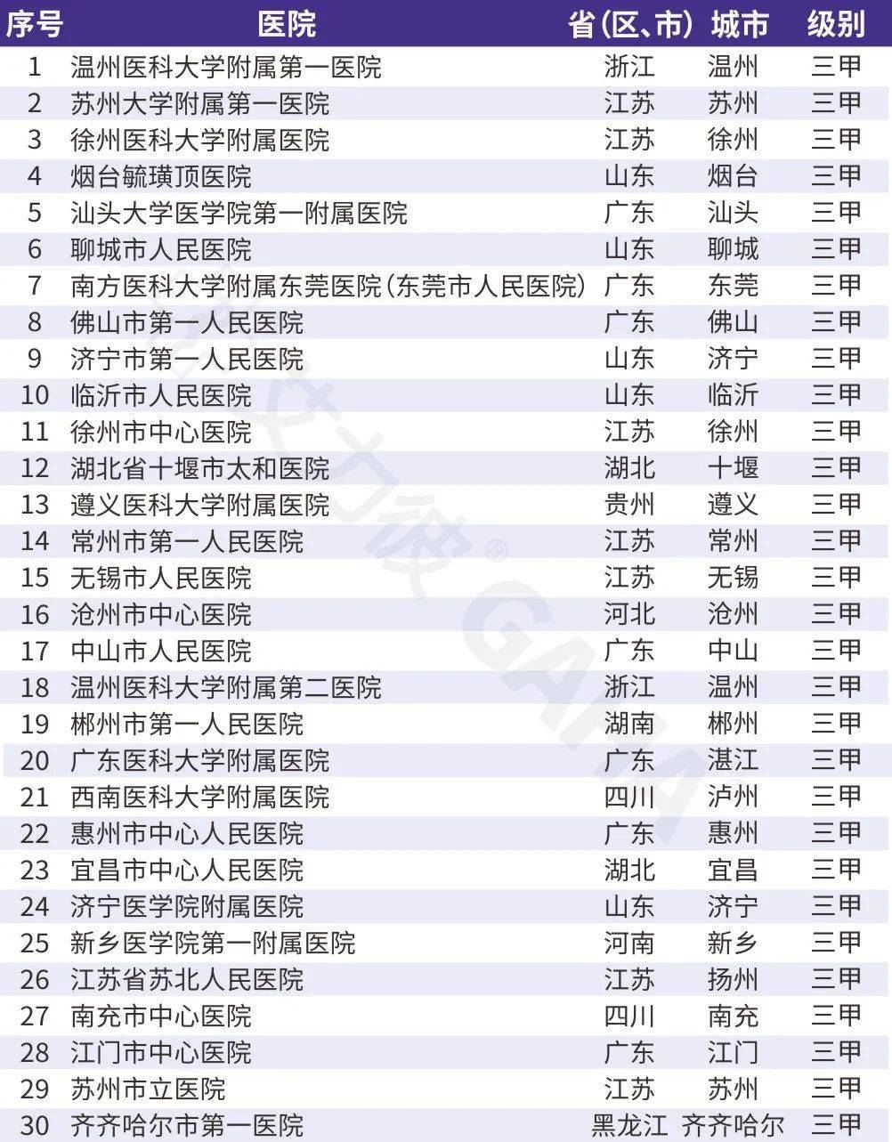 爆米花电影：澳门资料大全正版资料2024年免费-青评果丨青岛：从家开始，建设无障碍城市  第4张