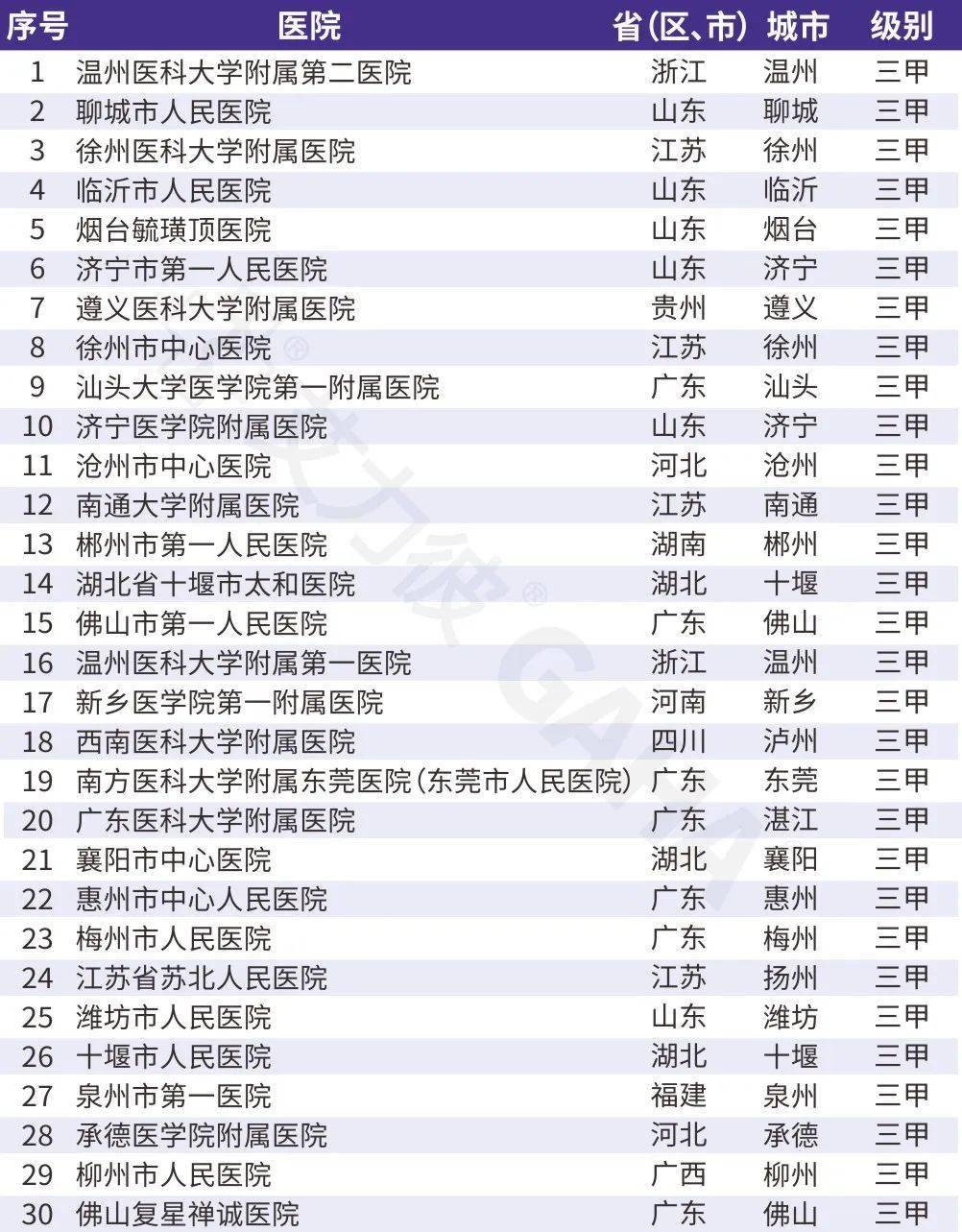 土豆视频：澳门六开彩资料查询最新2024年网站-农村养老金待遇和城市养老金有什么区别呢？该如何选择呢？  第2张