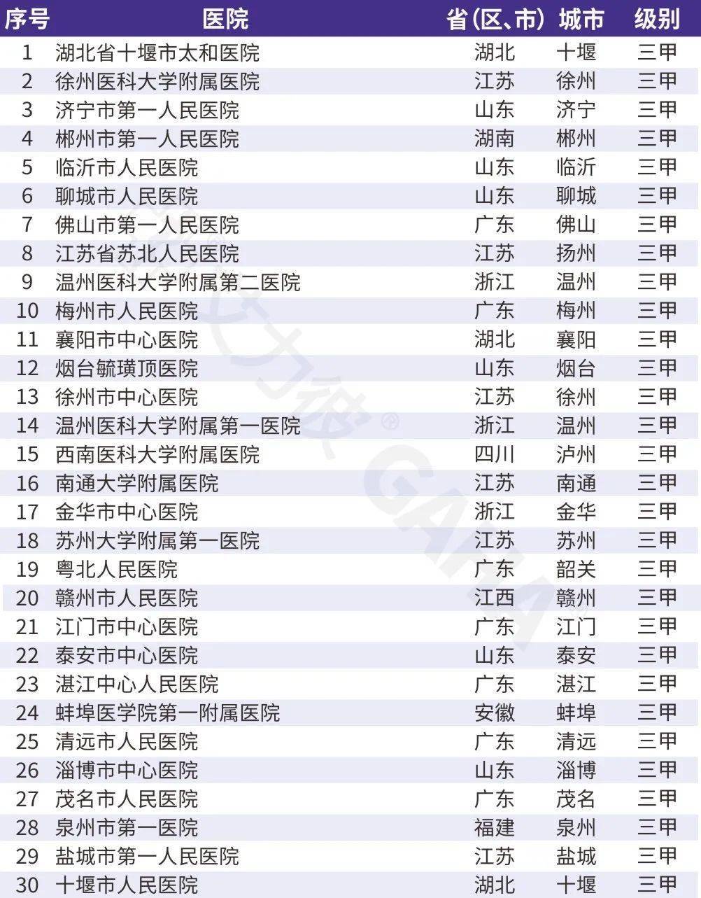 影音先锋：澳门一码一肖一特一中准选今晚-广发银行积极推动城市房地产融资协调机制落地见效  第2张