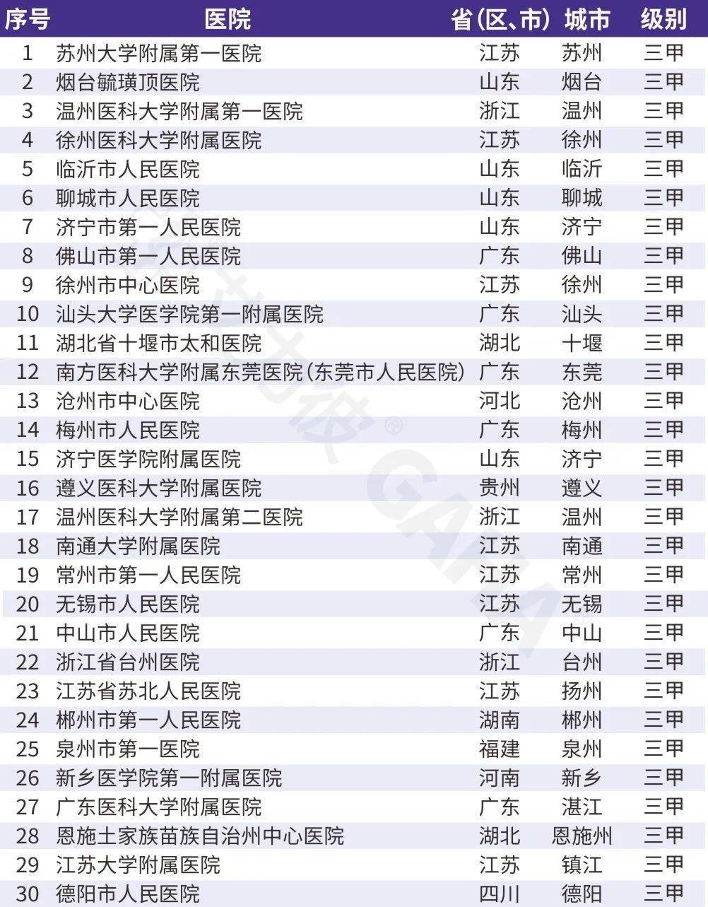 🌸陌陌短视频【2024澳门资料免费大全】-硚口今年实施 城市更新项目24个