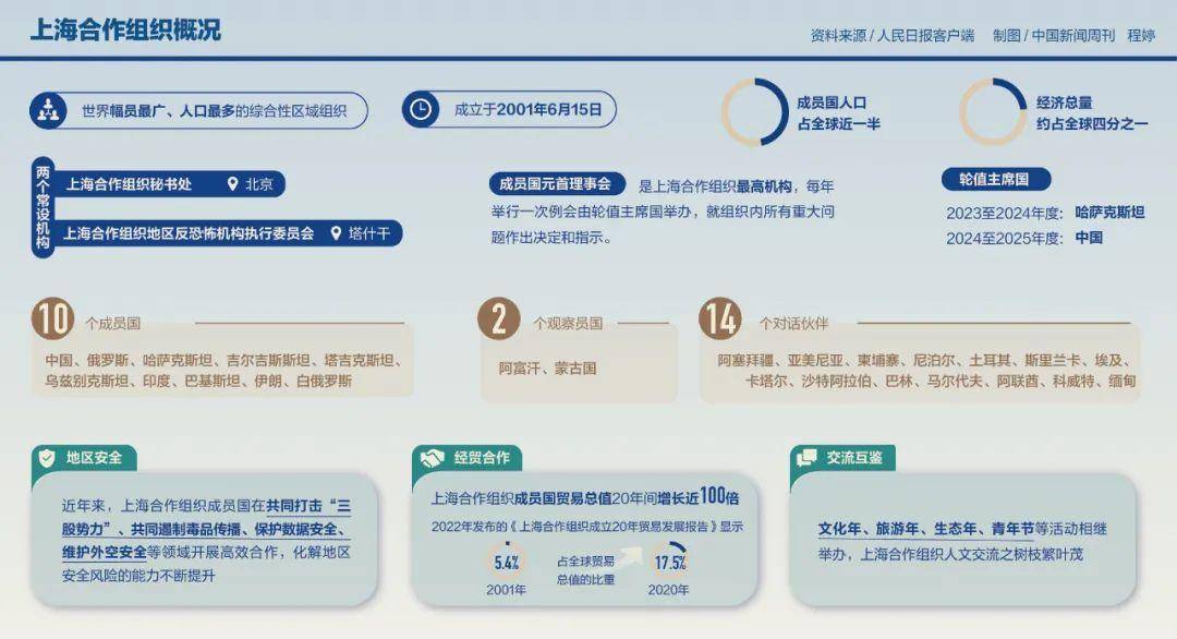 🌸小红书【澳门天天彩免费资料大全免费查询】-生活在上海 | 医学专家上海7年和这座城市“一起飞”