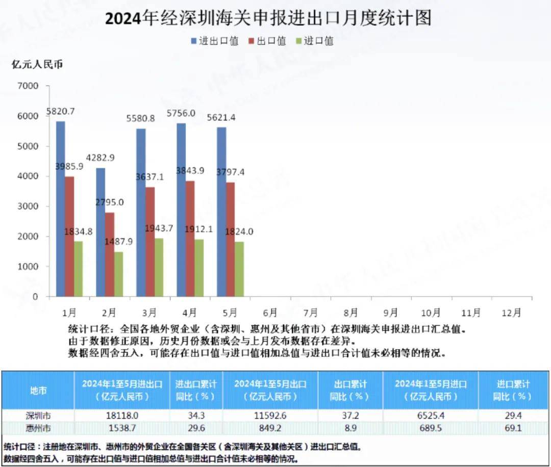 迅雷看看：香港资料大全正版资料2024年免费-长沙入选“车路云一体化”应用试点城市 系第五块智能网联领域国家级牌照