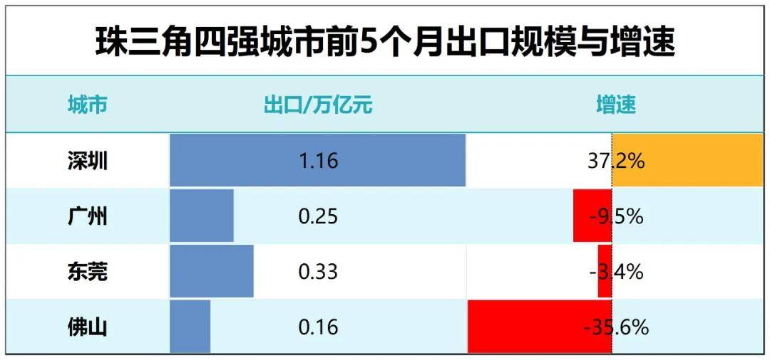 🌸搜狐【澳门今晚必中一肖一码准确9995】-两部门就城市黑臭水体治理工作推进不力约谈相关城市责任人  第5张