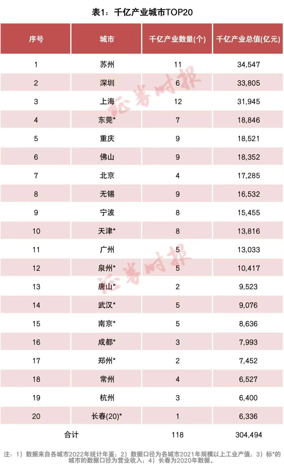 今日头条：澳门一码一肖100准今期指点-他一手打造中国历史上最富城市，如能多活十年，将改变中国历史