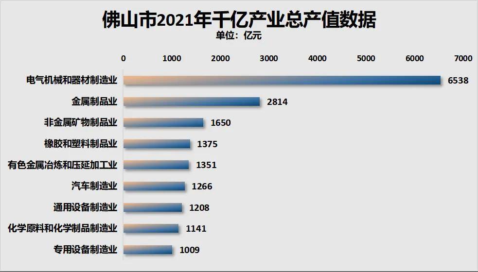 腾讯视频：管家婆一肖一码100%准确-蔚来销量最多的城市排名！  第2张