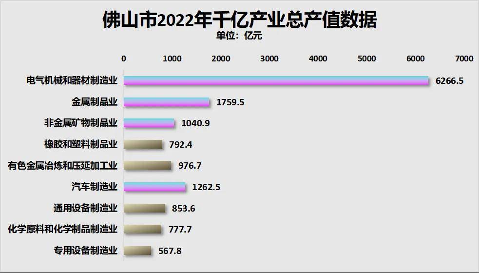 乐视视频：最准一肖一码100%中奖-猛料！城市广场地块登场！石肯、里水在列！南海新一轮供地计划来了  第2张