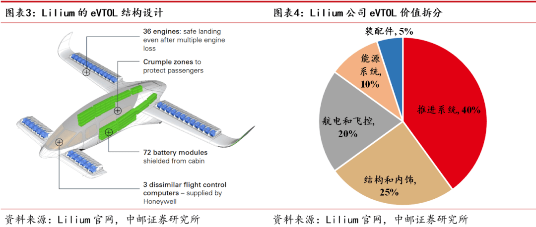 🌸南方影视【2024一肖一码100精准大全】-光明城市候机楼试运营  第3张