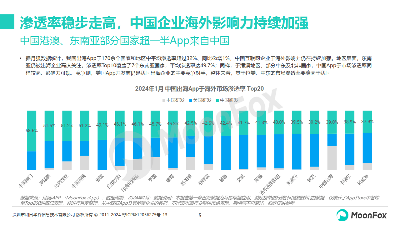 搜狗：2024澳门正版资料免费大全-星辉娱乐：已取得《庆余年》授权 同名影视第二季近期将登录腾讯视频与央视8套  第6张