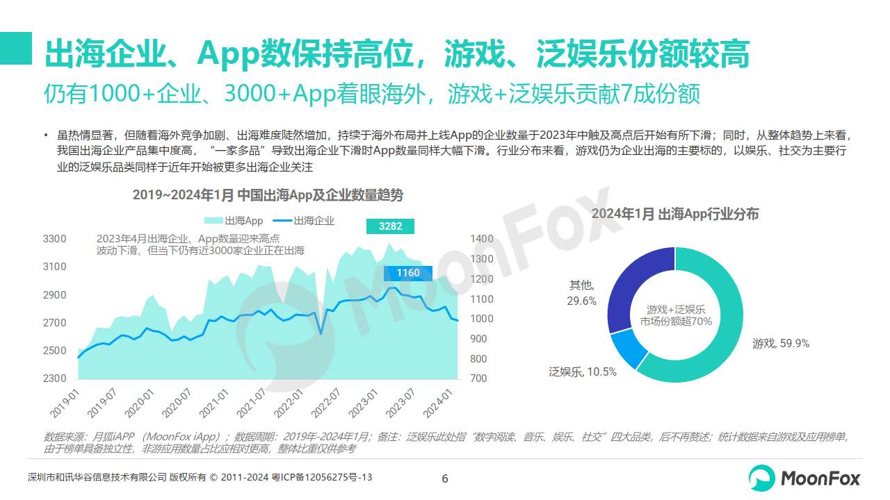 🌸新闻【2024澳门天天六开彩免费资料】-中华交易服务博彩业指数上涨0.32%，前十大权重包含银河娱乐等  第3张