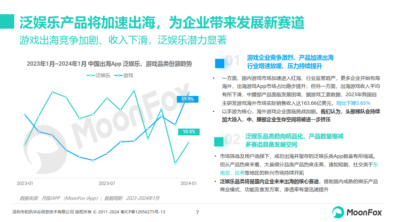 🌸搜狗【2024澳门正版资料大全免费】-6月26日基金净值：娱乐增强LOF最新净值0.568，涨3.46%  第1张