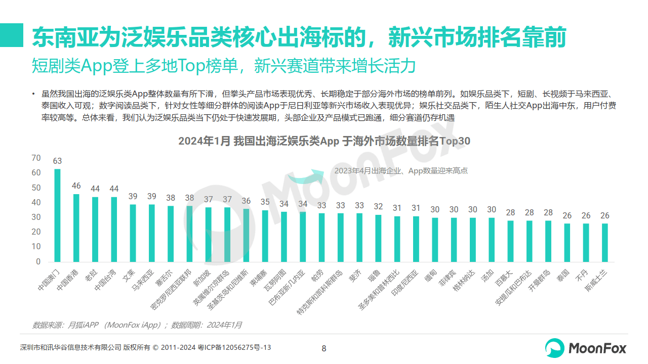 腾讯视频：新澳门内部资料精准大全软件-同比增加约20-28倍 稻草熊娱乐(02125.HK)预计取得2024财年中期股东应占综合纯利约2900万-3900万元