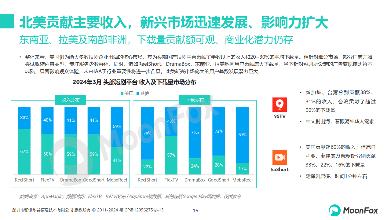 新京报：新澳门资料大全正版资料2023-星辉娱乐(300043.SZ)：向特定对象发行股票方案已到期失效  第5张