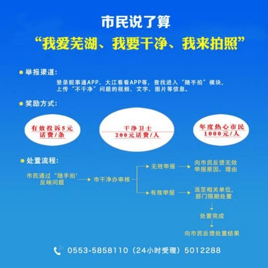 PPTV聚力：澳门一码一码100准确-校友会2024中国新一线城市高职院校分档排名，浙江金融职业学院雄居最高档  第2张