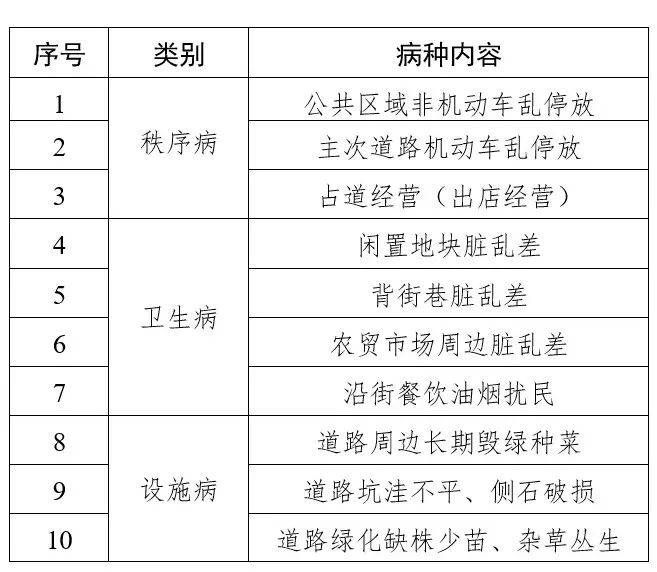 🌸新浪电影【澳门一肖一码必中一肖一码】-8月城市轨道交通数据出炉！深圳客运强度全国最高  第1张