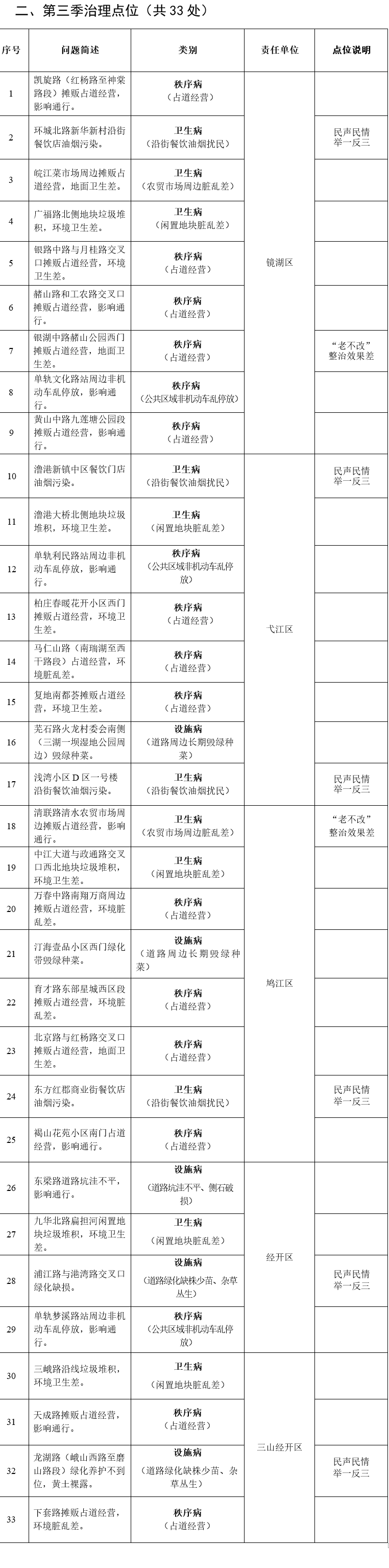 🌸腾讯【澳门一码一肖一特一中2024】-开着“鲁Q”去欧洲第三天：抵达全国最大陆路口岸城市，中午12:00直播间不见不散！  第1张