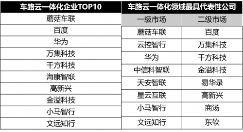 🌸贴吧【新澳门一码一肖100精确】-南财早新闻丨两部门预拨5.4亿元支持湖南等地救灾；6月一线城市多个楼市纪录被刷新