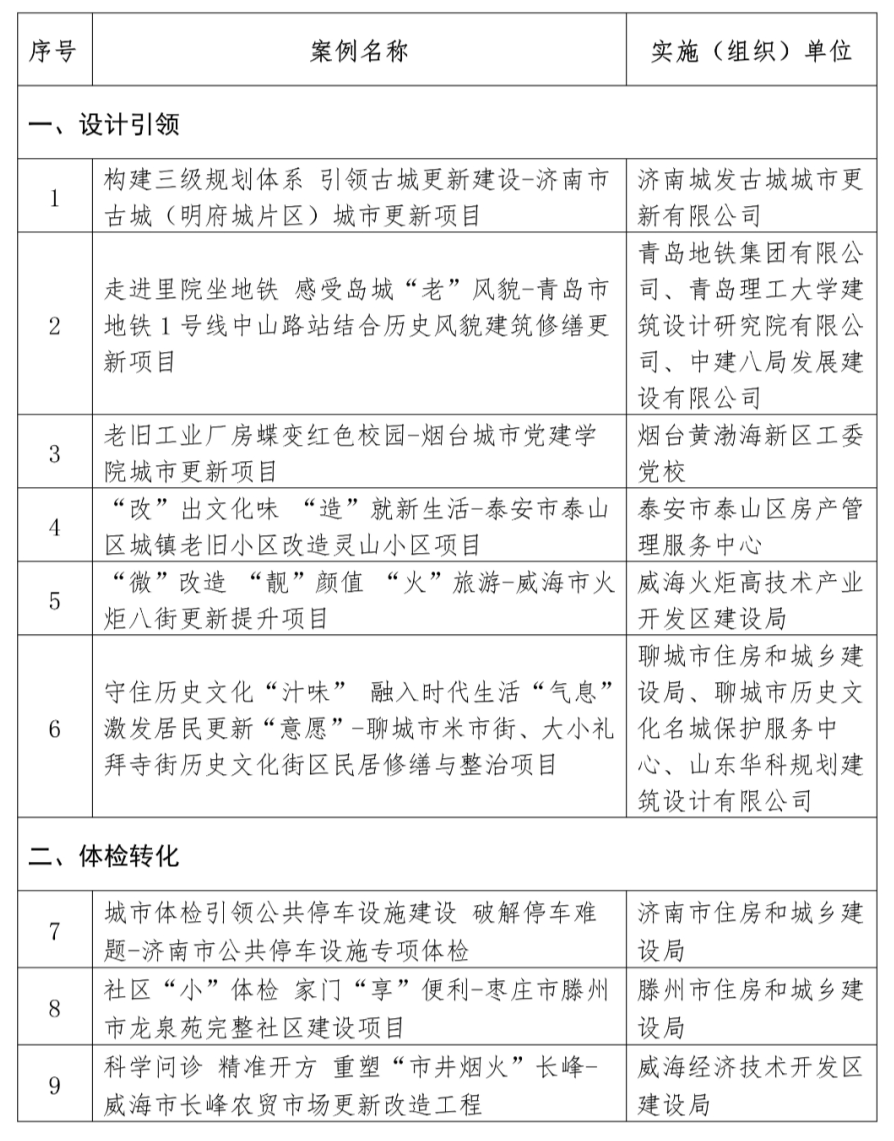 YY直播：澳门一码必中（最准一肖一码100%精准准确）-万亿城市密集布局未来产业 北京产业、科研双动力加速实现领跑  第3张