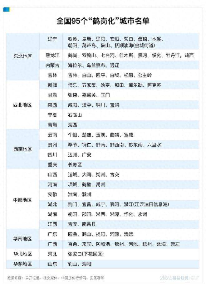 熊猫直播：澳门一码一肖100%精准一-工信部等五部门确定20个城市（联合体）为智能网联汽车“车路云一体化”应用试点城市  第5张