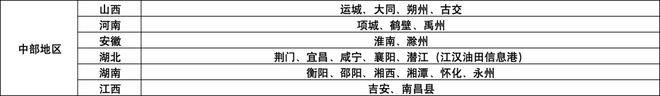 新华网：新澳门内部资料精准大全-5月城市销量：深圳领跑/重庆缓过来了/石家庄引领北方城市持续起量！