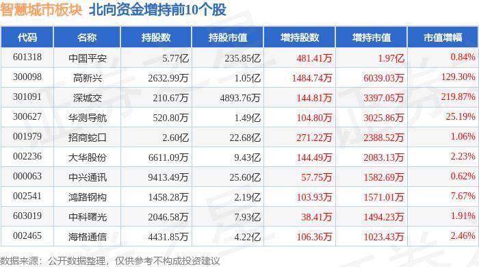 官方：管家婆一肖一码100%准确-“高原城市会客厅”西藏博物馆迎参观热  第1张