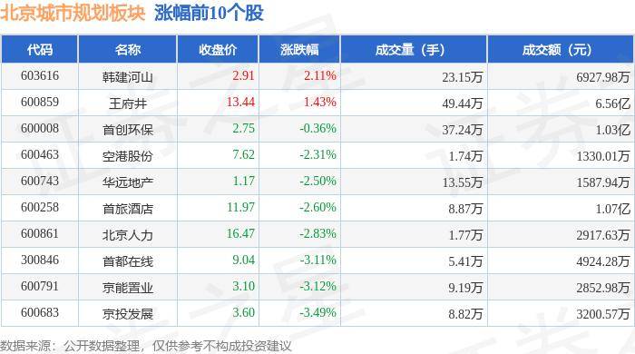 🌸新浪【2024年正版免费资料大全】-2023年全球IC产业百强城市发布 中国大陆26个城市入选  第2张