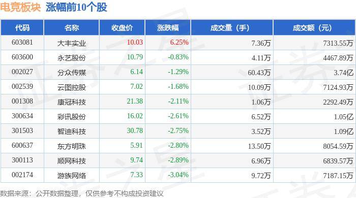 百度：新澳今天最新资料-唐嫣闺蜜刘亦菲是罗晋同学？关系很近又有点绕，在娱乐圈挺难得？