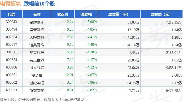 新京报：澳门一码一肖一特一中2024-遭无人机袭击 俄罗斯利佩茨克州取消娱乐活动  第3张