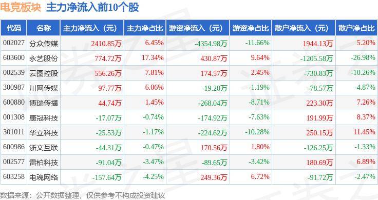 官方：管家婆一肖一码100%准确-孙俪自嘲“天选打工人”惹众怒，揭开了娱乐圈的遮羞布！