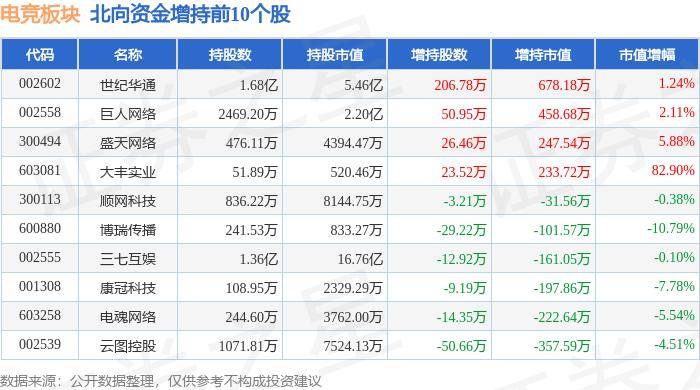 新华网：新澳门内部资料精准大全-星辉娱乐：累计回购约271万股  第4张