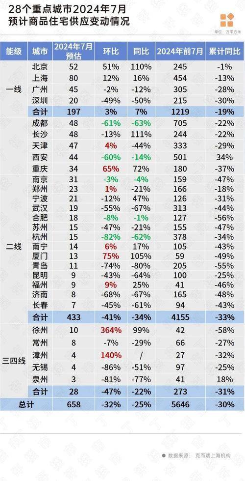 🌸小咖秀短视频【今期澳门三肖三码开一码】-高新兴：拥有300+智慧城市及智能交通建设经验，积极参与多地智能网联先导区及示范区的试点建设  第2张