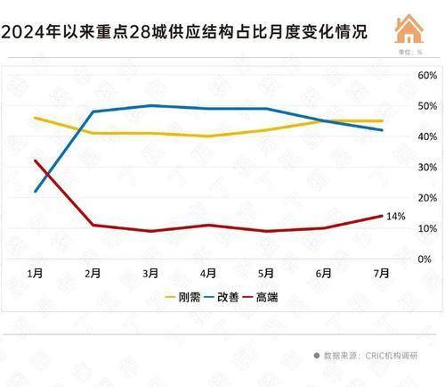 🌸网易云音乐【澳门资料大全正版资料2024年免费】-2023年城市常住人口新格局，重庆继续领跑，武汉逆袭天津！  第5张