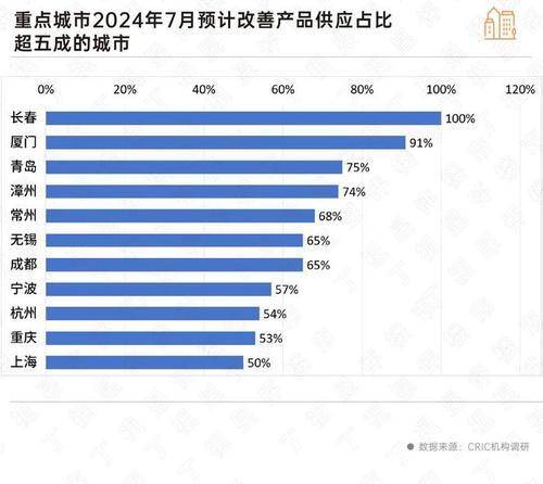 爆米花电影：澳门资料大全正版资料2024年免费-中国城市建设研究院有限公司联合体预中标17988930.65元大庆市排水防涝监测设施建设项目  第3张