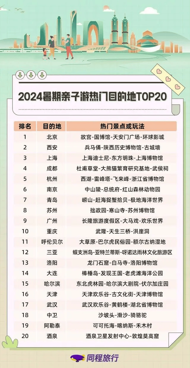 搜搜：2024澳门正版资料免费大全-城域量子计算机网络实现突破，可用在繁忙城市等现实世界环境