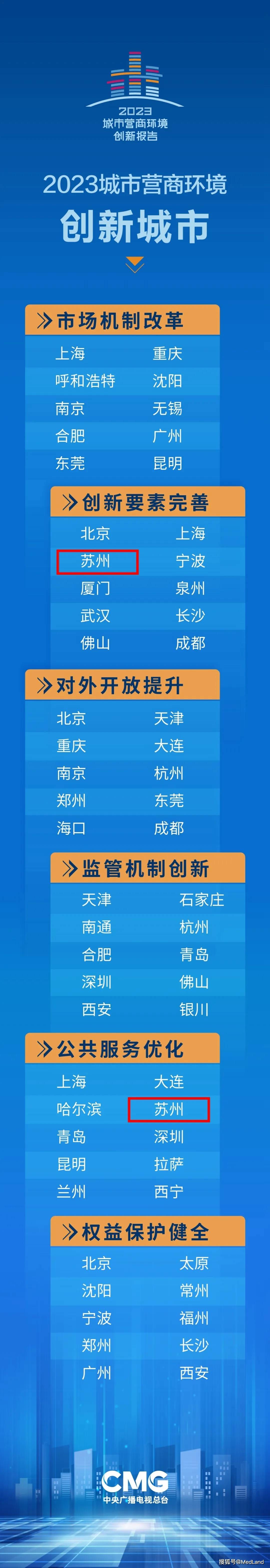 🌸今日【澳门一肖一码100准免费资料】-宁夏旅游必去的9个景点！我很少用“震撼”来形容一座城市  第2张