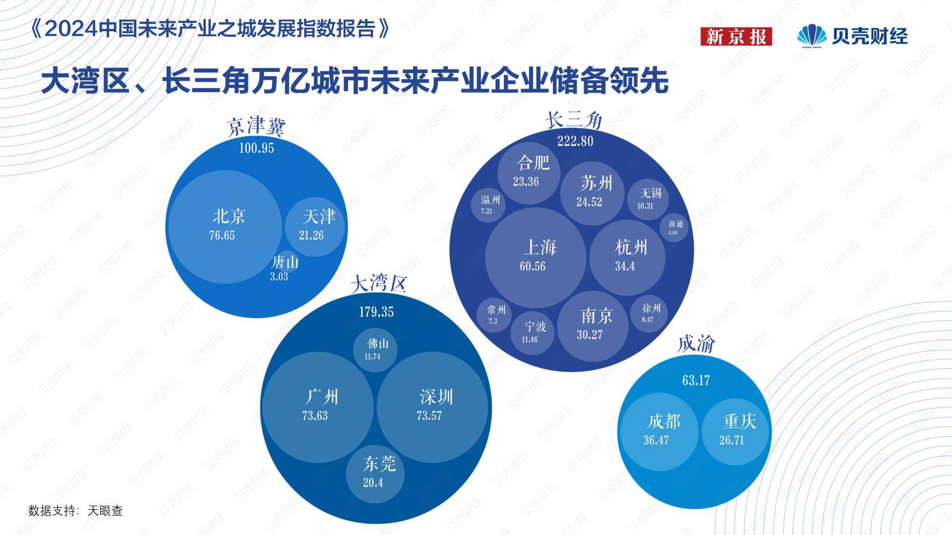 PPTV聚力：澳门一码一码100准确-校友会2024中国新一线城市高职院校分档排名，浙江金融职业学院雄居最高档  第5张