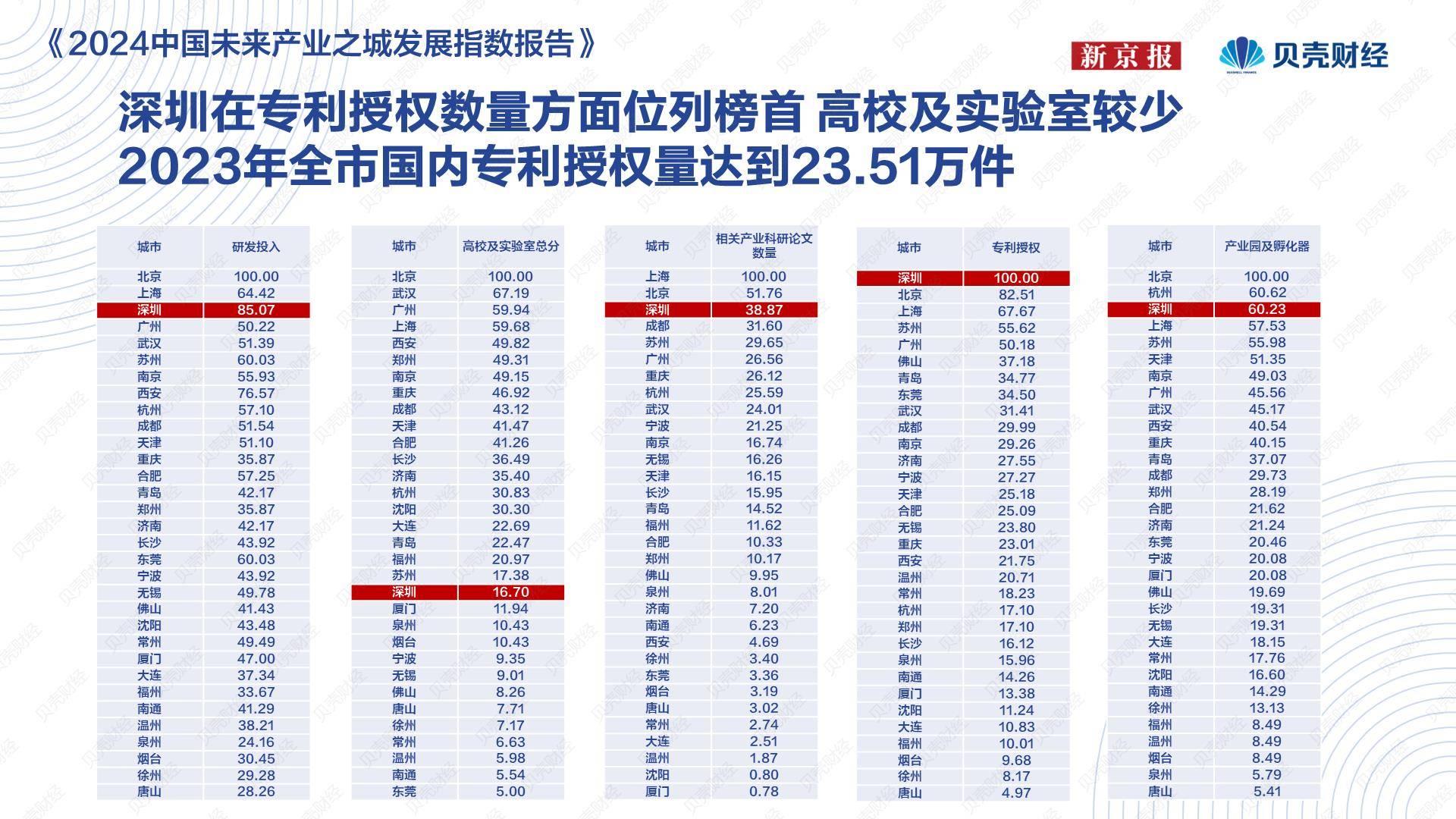 影音先锋：澳门一码一肖一特一中中什么号码-7月4日早餐 | 车路云试点城市名单公布；特斯拉二代Optimus今日亮相