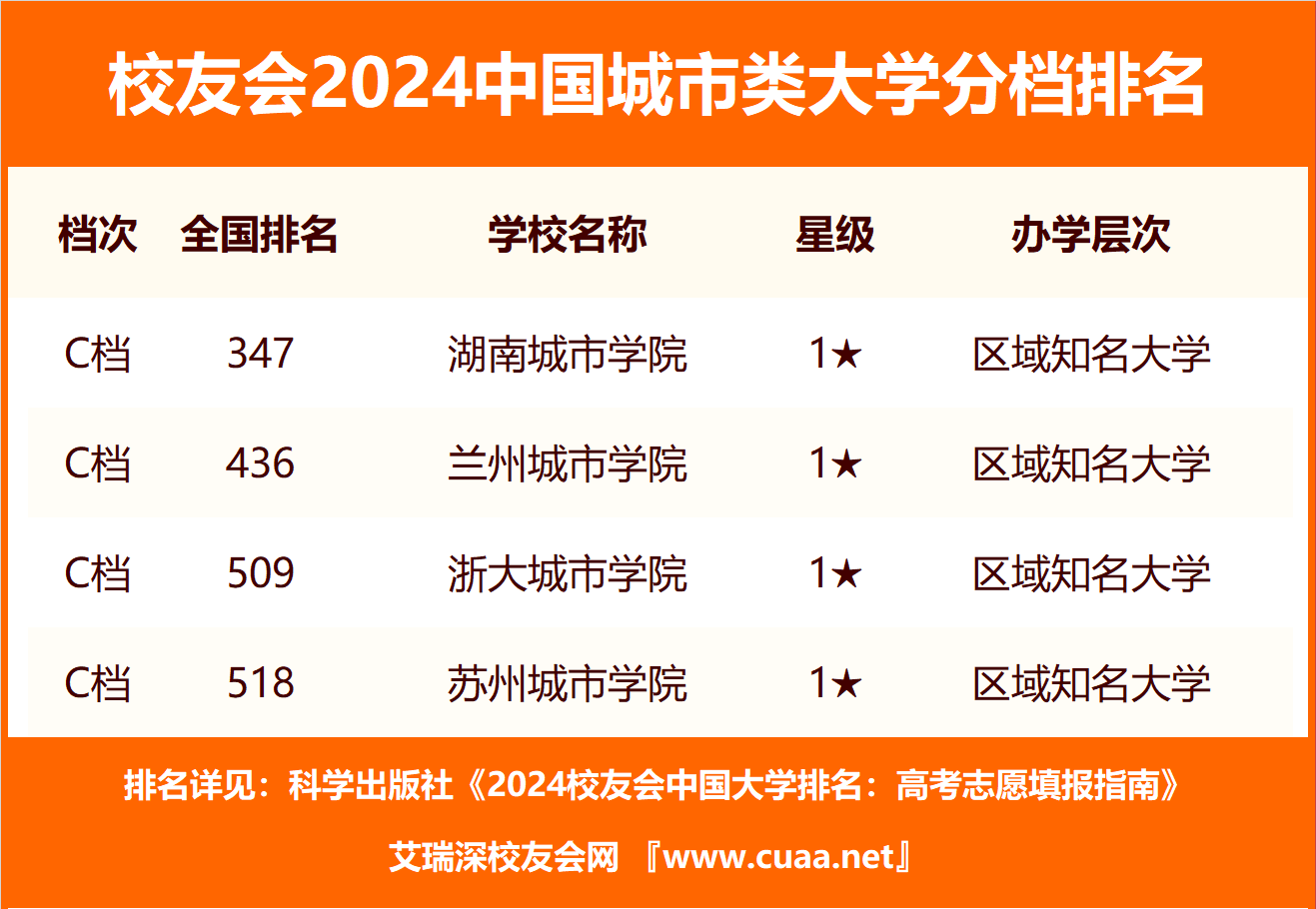 京东：澳门开奖记录开奖结果2024-首批15城、最高补助12亿，中央财政出手支持城市更新  第3张