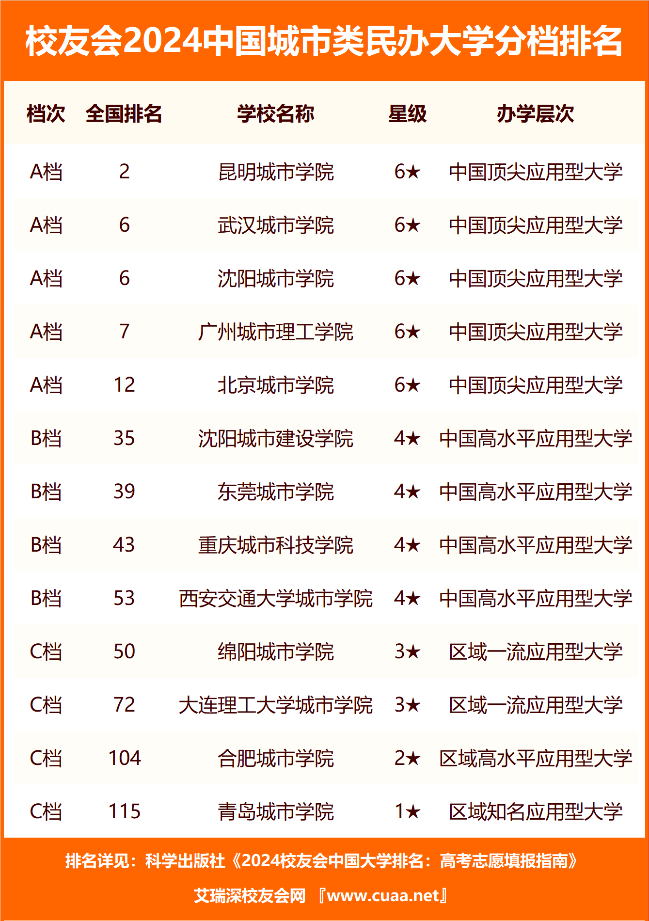 京东：新澳门内部资料精准大全-努力打造宜居韧性智慧城市（人民眼·城市体检）  第3张