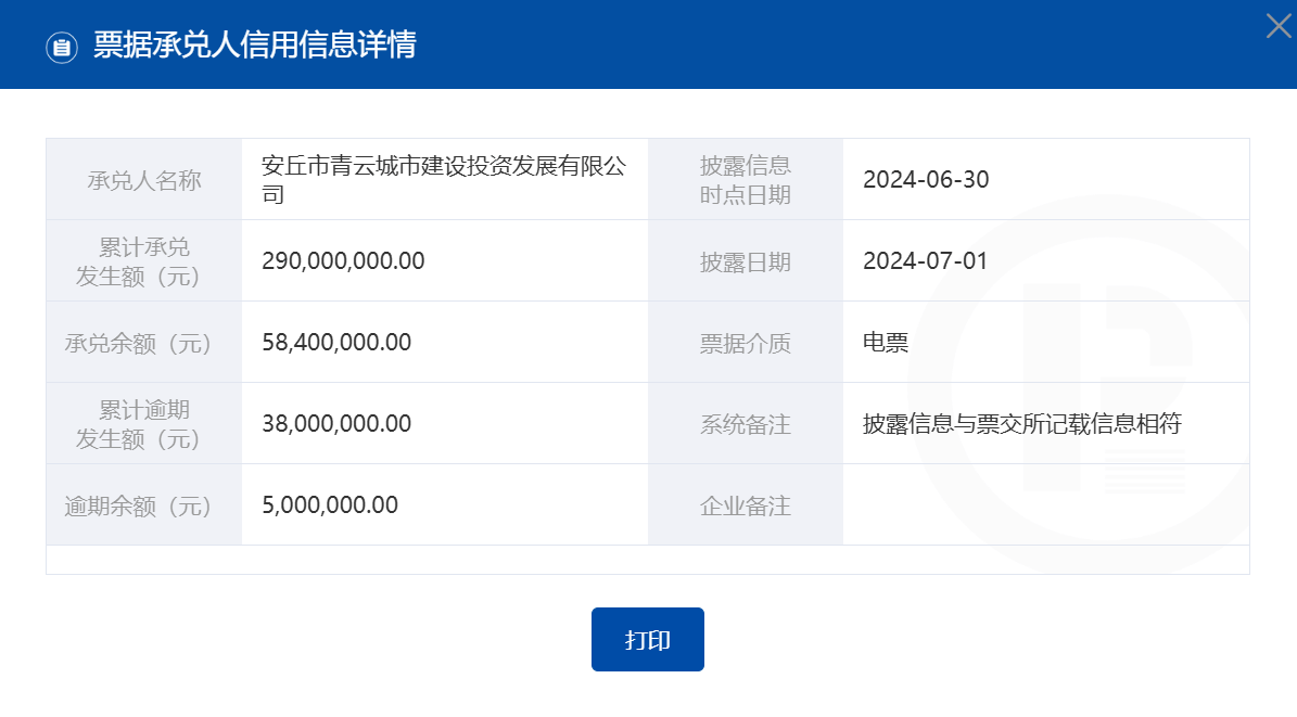 🌸天涯【澳门六开奖结果2024开奖记录查询】-中国新城市（01321.HK）9月3日收盘平盘  第4张