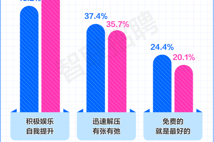 时光网：澳门资料大全正版资料2024年免费-“饭圈文化”在体育圈与娱乐圈性质不同，不能一概而论