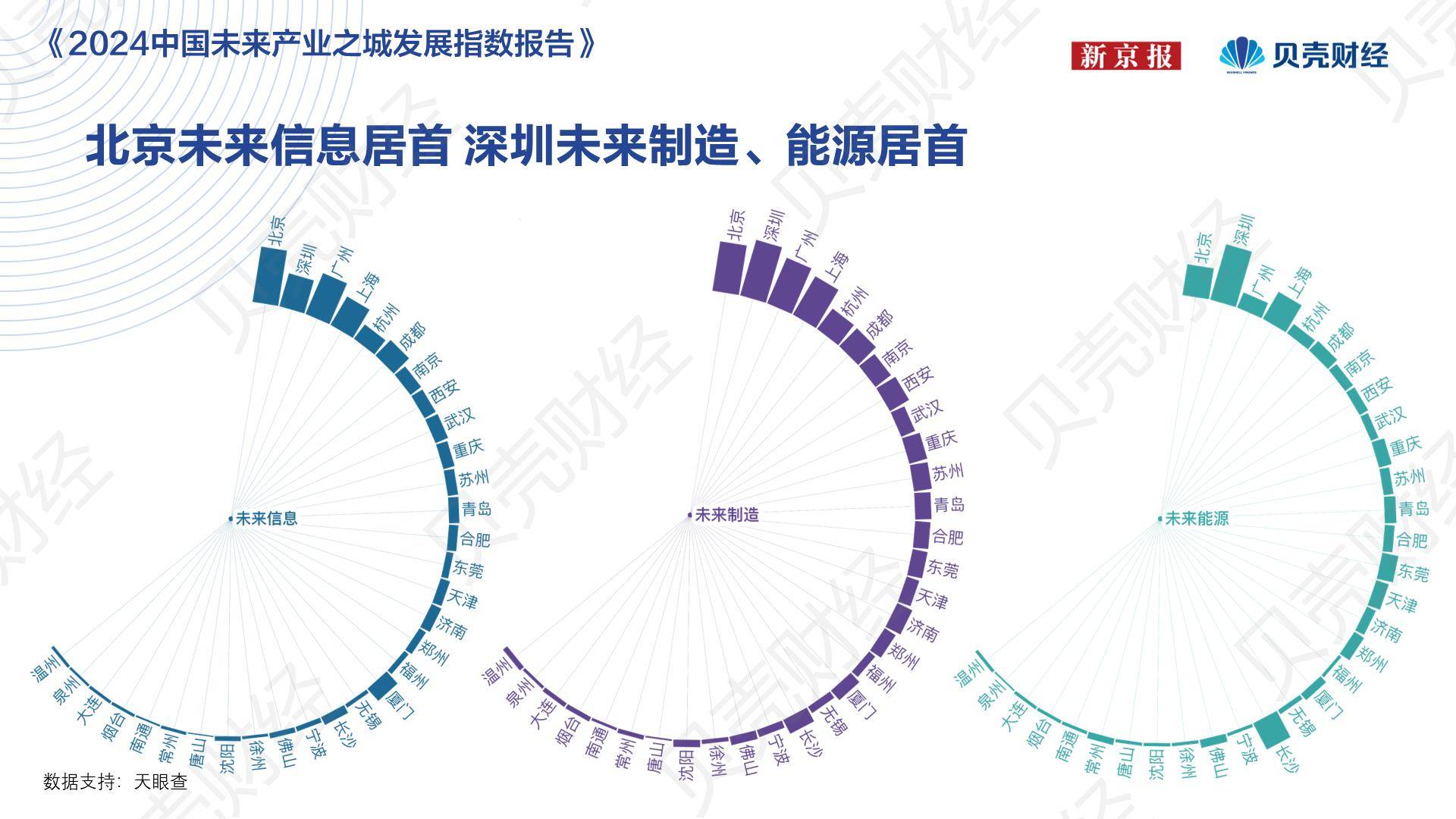 V电影：澳门一码一肖一特一中中什么号码-中交基础设施养护集团有限公司联合体中标吉林省柳河县 2024 年城市燃气管道等老化更新改造项目工程总承包