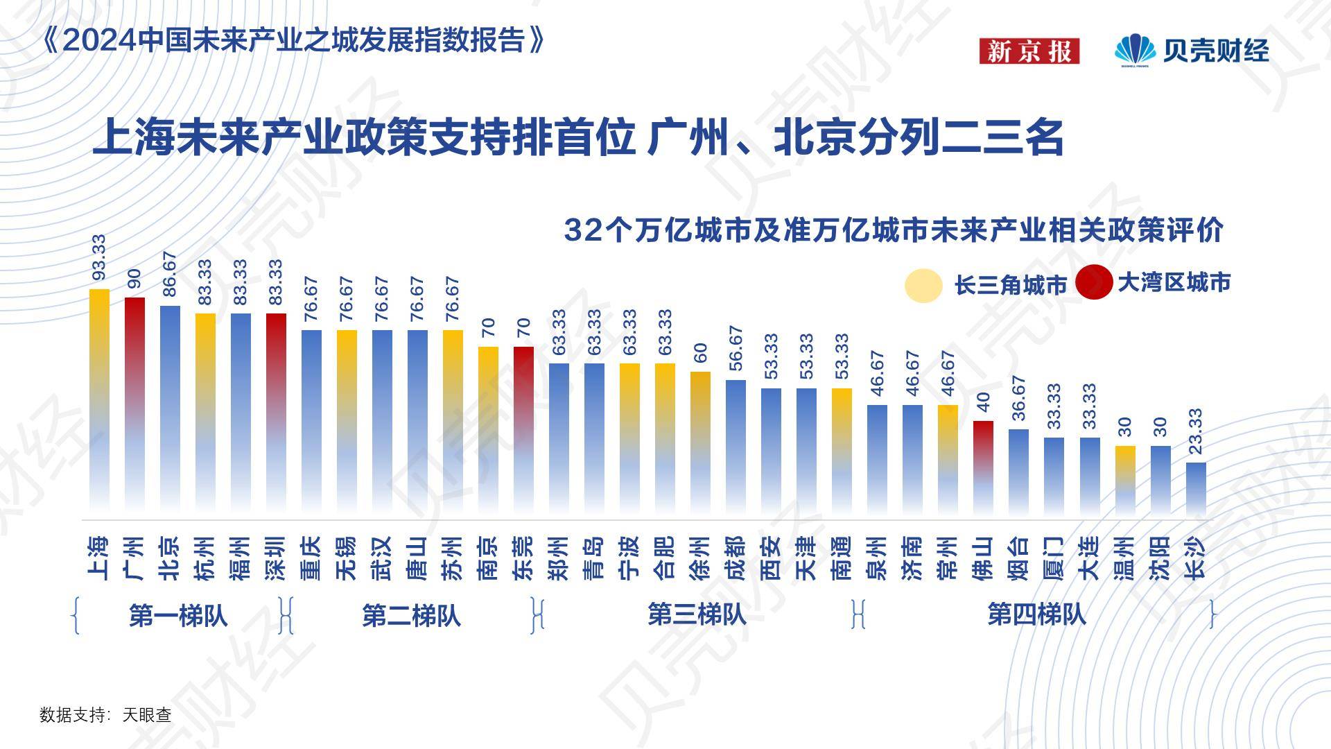 新华网：新澳门内部资料精准大全-新城市（300778）8月16日主力资金净卖出355.30万元  第3张