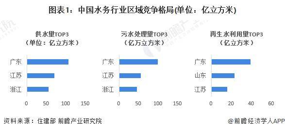 龙珠直播：澳门六开奖结果2023开奖记录查询网站-中甲联赛第19轮，南京城市客场1-5不敌辽宁铁人，凌杰头球破门  第5张