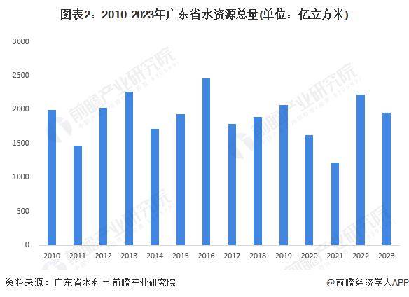 🌸虎牙【新澳门一码一肖100精确】-推进城市节水，建设美丽城市！太原启动全国节水宣传周活动  第3张