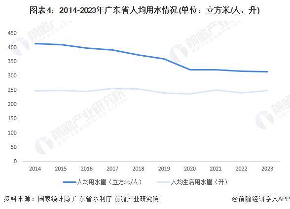 爱奇艺：新澳门内部资料精准大全-智慧城市板块8月16日涨0.3%，富春股份领涨，主力资金净流出8.6亿元  第3张