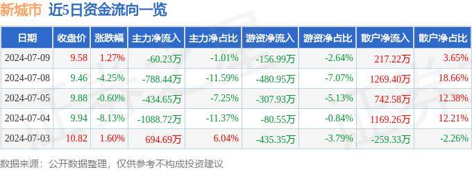 今日：澳门六开奖结果2024开奖记录查询-“让老鼠憋在下水道里”，巴黎为奥运开展城市大扫除