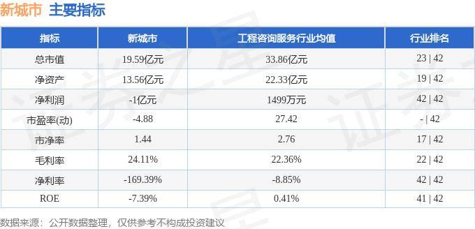 腾讯视频：管家婆一肖一码100%准确-美滋滋！ 2025年QS最佳留学城市榜单出炉：英国超宜居，伦敦六连冠！