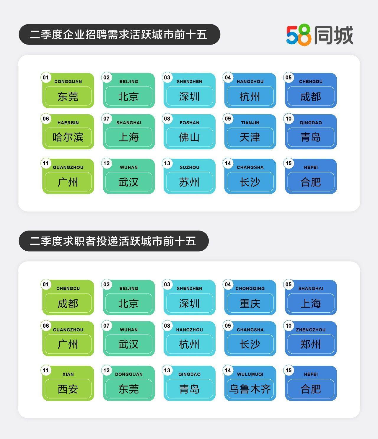 🌸快播电影【2024澳门正版资料大全免费】-公安部：重点推广城市路口慢行一体化设计 优化非机动车交通组织  第2张