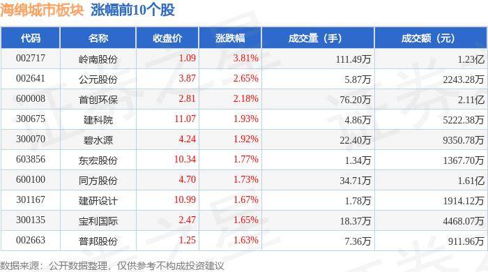 神马：澳门一码一肖一特一中2024-百余城市山水画展现北京中轴线之美  第5张