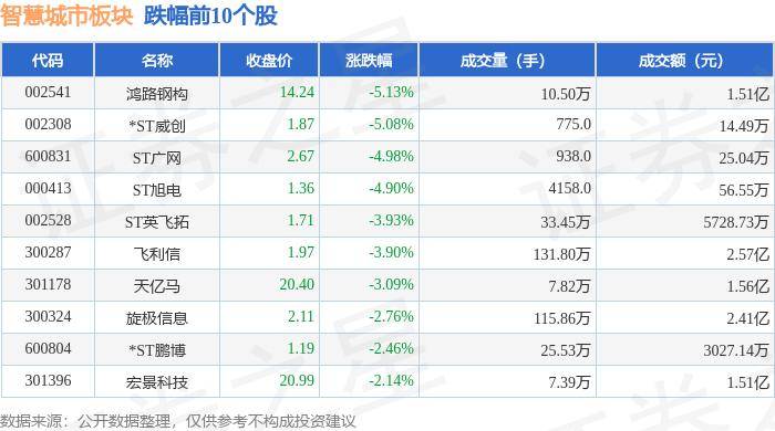 拼多多：澳门一码一肖期期准中选料1-全国副省级城市首部相关地方性法规施行 为人力资源市场提供法治保障